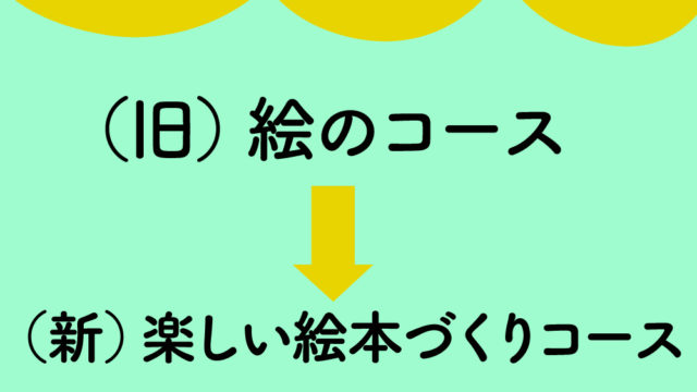 「絵のコース」の名称が変わります